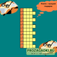 Кроссворд по литературе