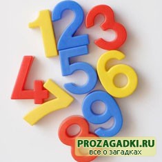 Кто и когда придумал первые цифры?